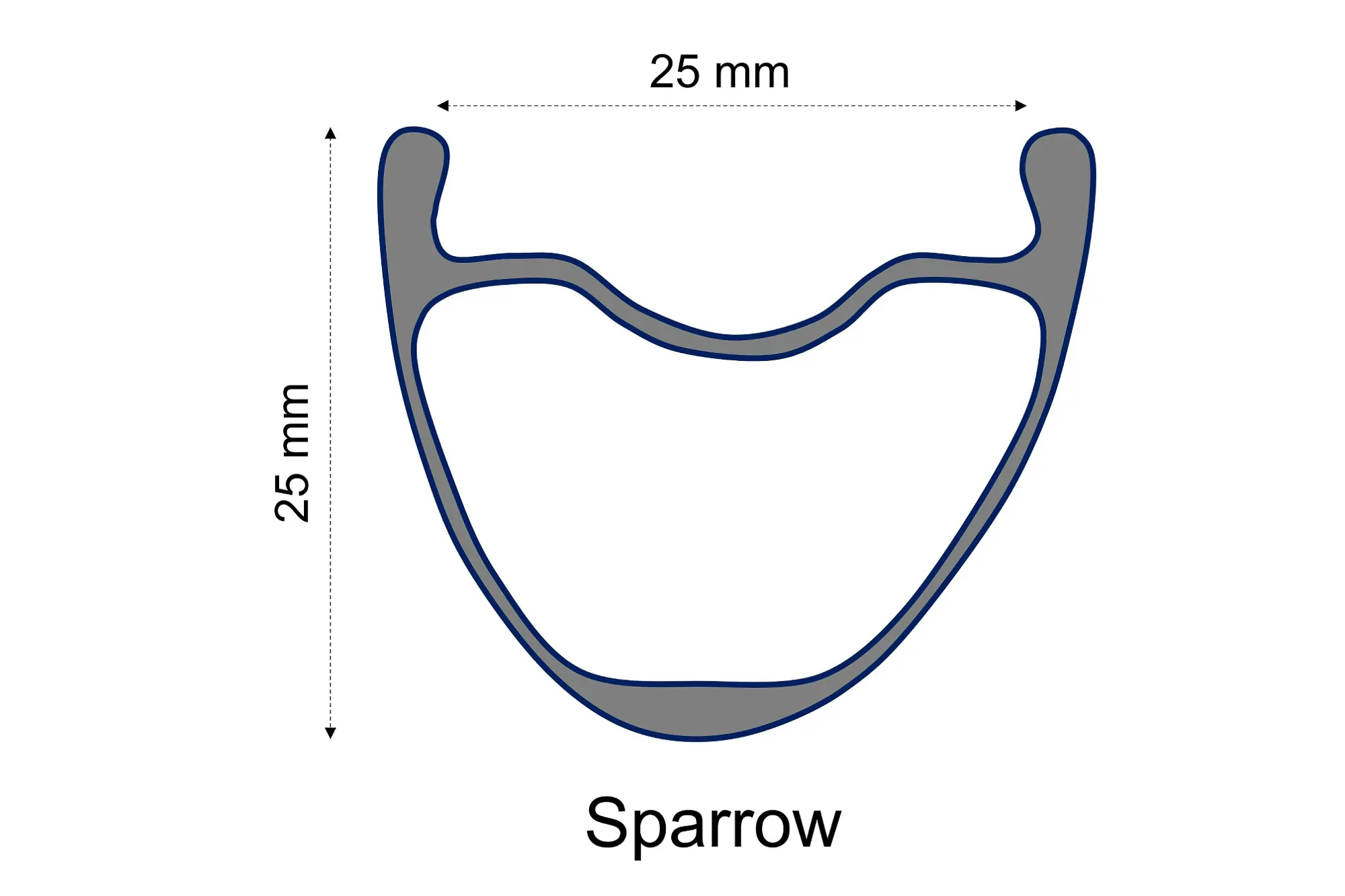 Berd Sparrow carbon gravel rim profile