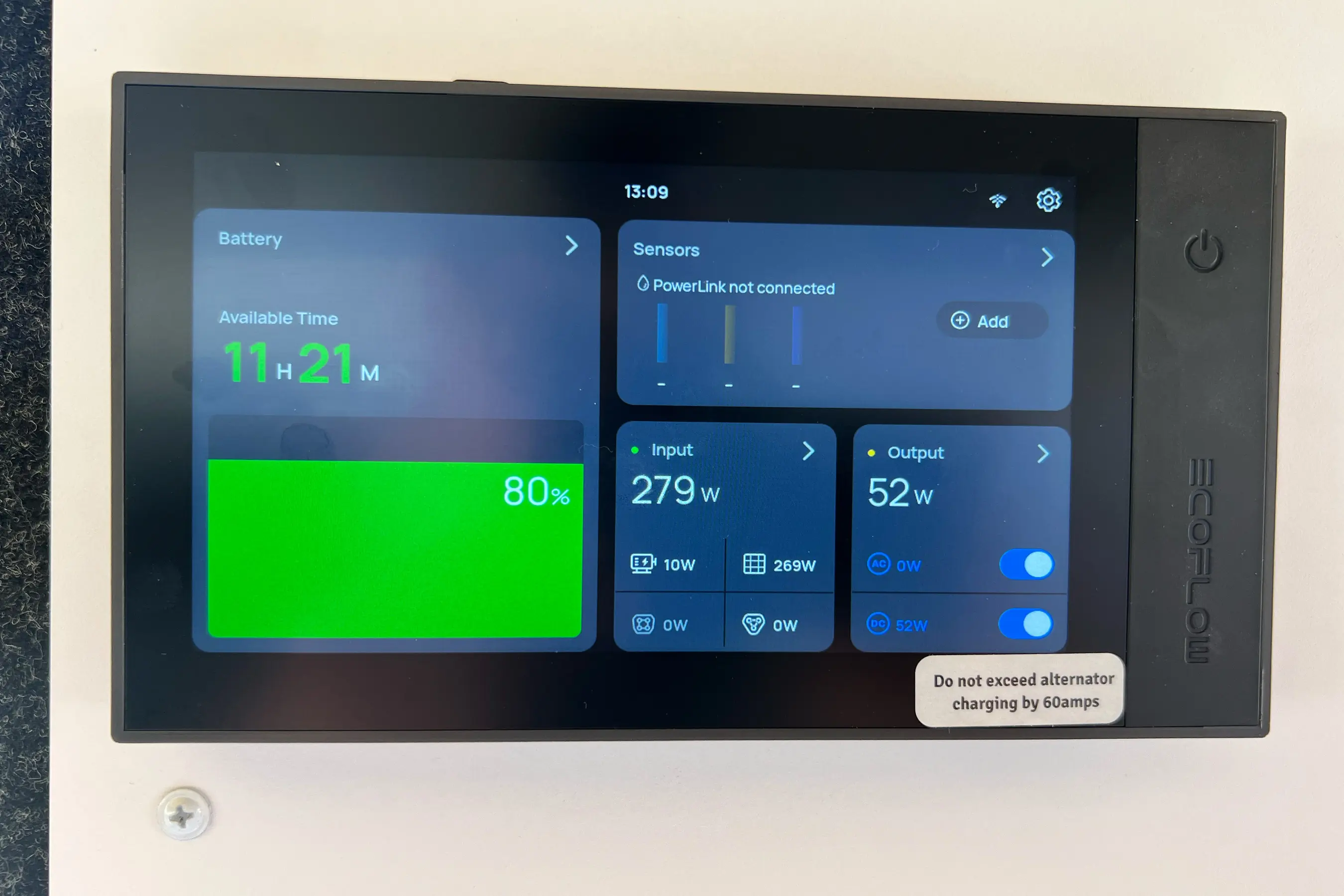 Geotrek camper van build review