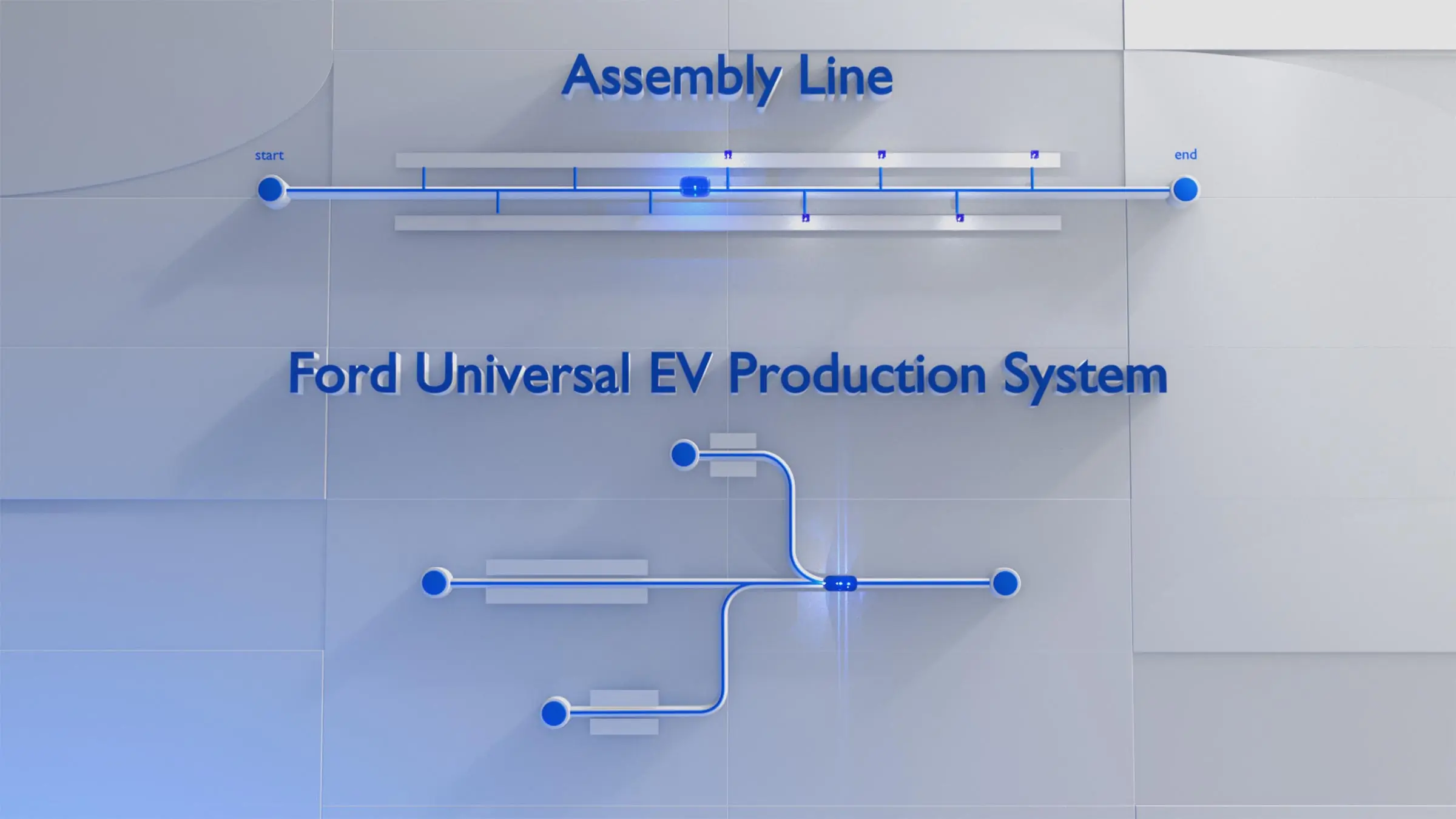 Ford Universal EV Production - graphic