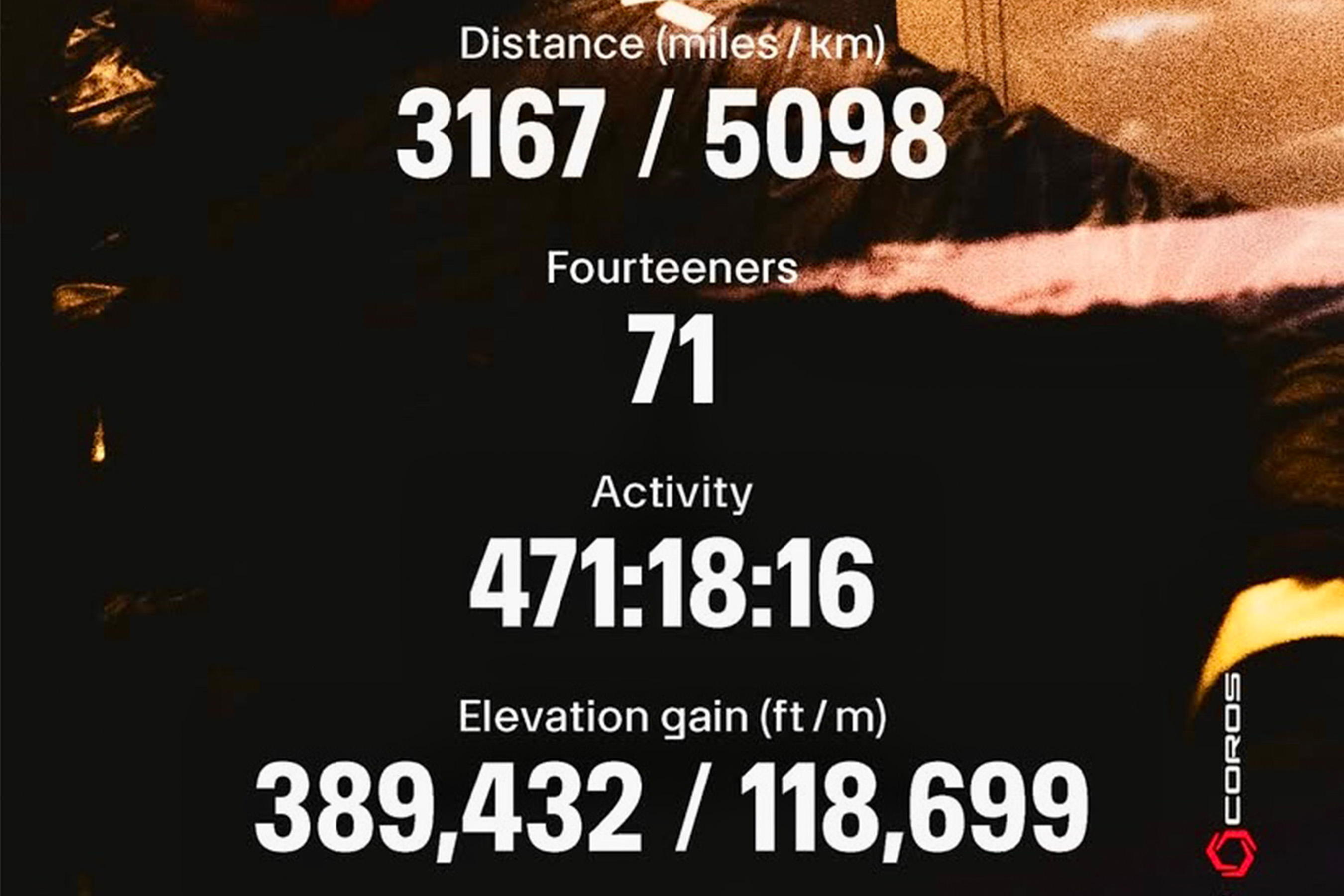 States of Elevation Project killian jornet