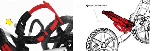 Clicgear Model 4 Lower Saddle