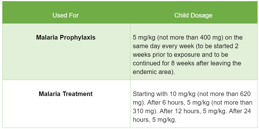 HCQ dosage for children: