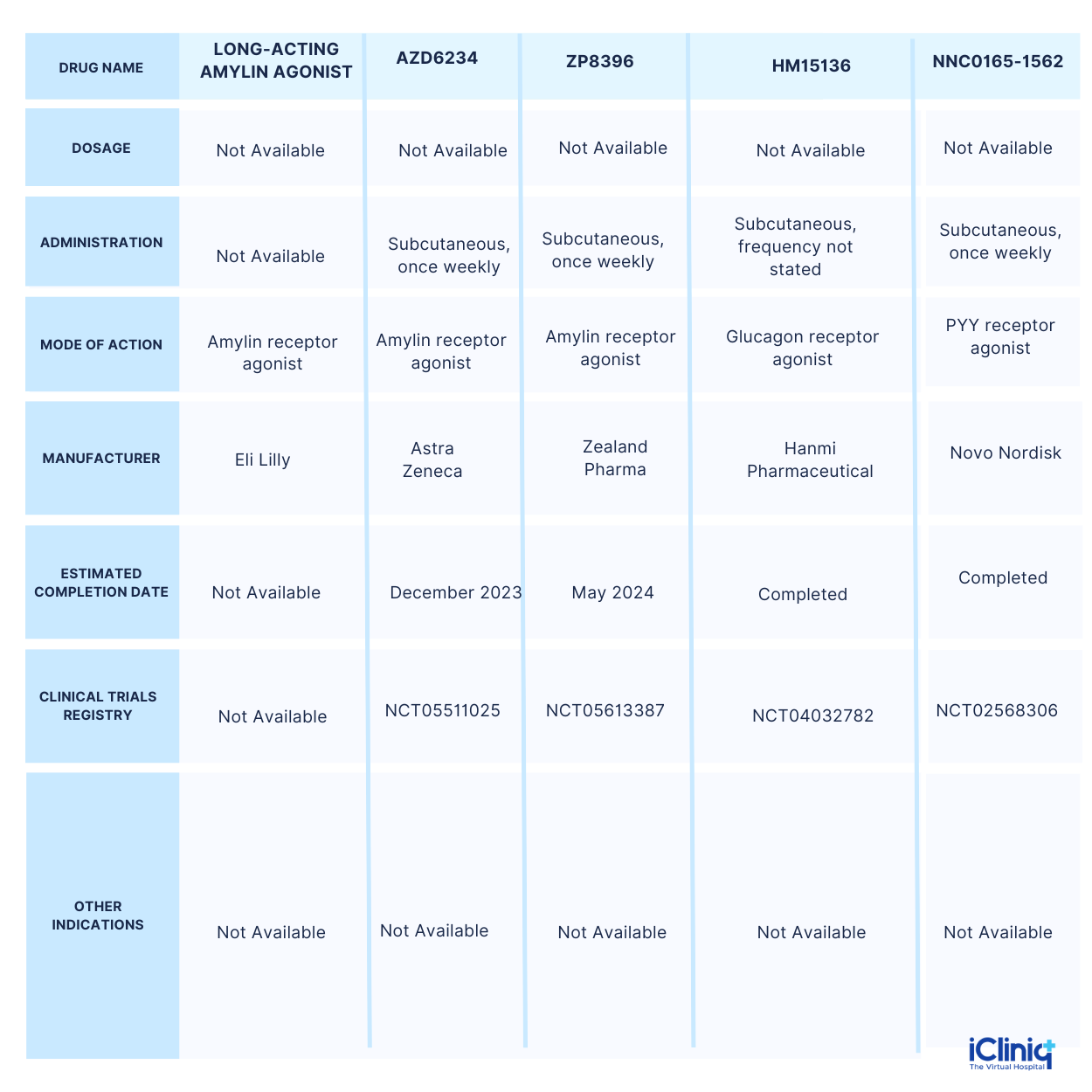 Weight loss influencer Mila De Jesus dead at 35