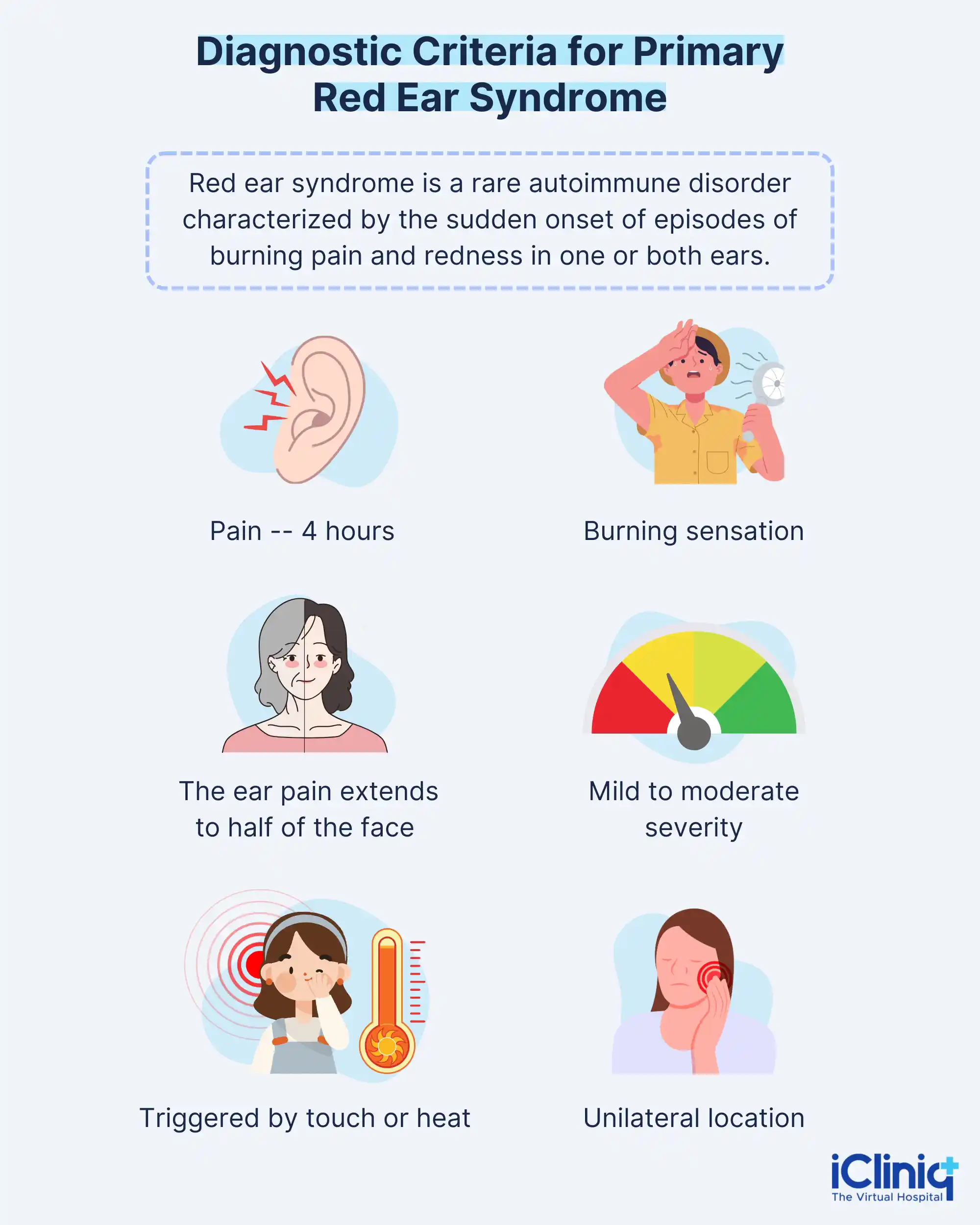 What Causes Autoimmune Red Ear Syndrome?