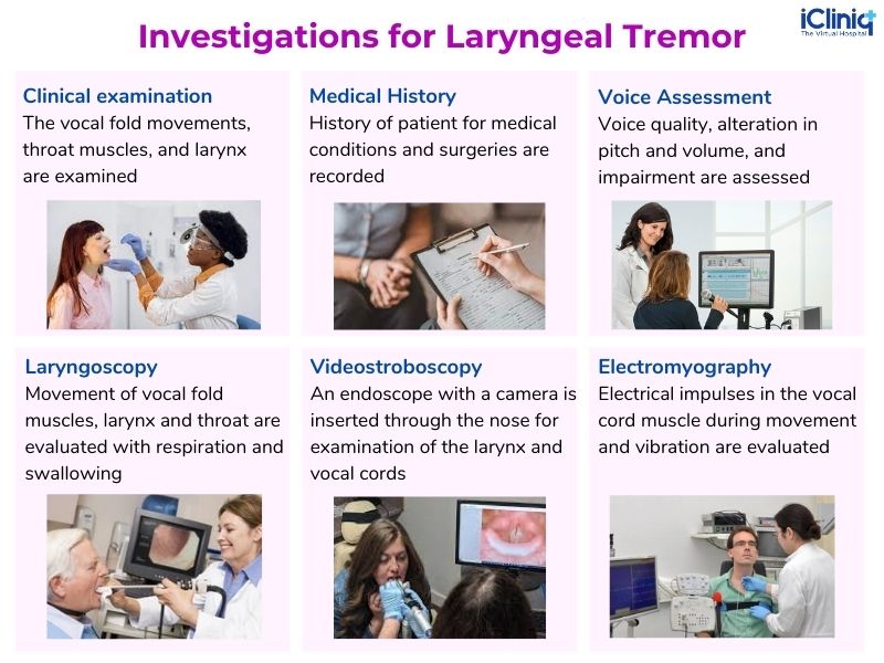 How Can We Treat Laryngeal Tremor?