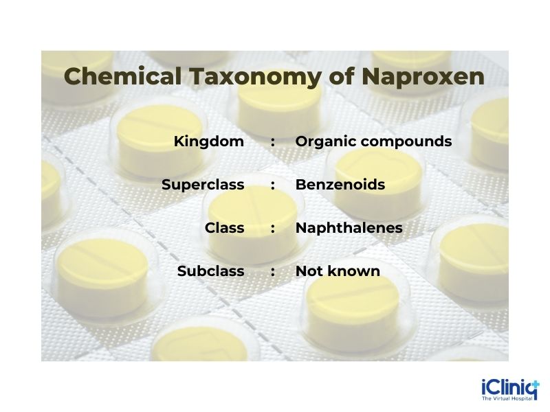 Naproxen Uses Side Effects Precautions