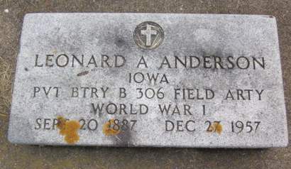 ANDERSON, LEONARD A. - Allamakee County, Iowa | LEONARD A. ANDERSON 