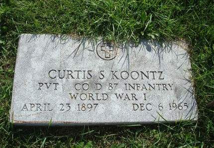 KOONTZ, CURTIS S. - Allamakee County, Iowa | CURTIS S. KOONTZ 