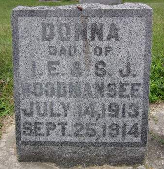 WOODMANSEE, DONNA - Allamakee County, Iowa | DONNA WOODMANSEE 