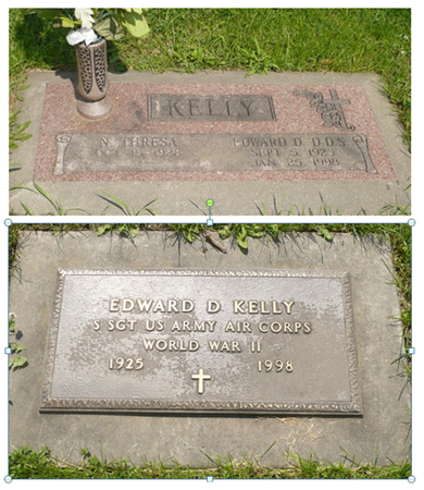 KELLY, EDWARD D. - Appanoose County, Iowa | EDWARD D. KELLY 