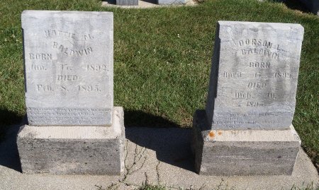 BALDWIN, DORSON L. - Audubon County, Iowa | DORSON L. BALDWIN 