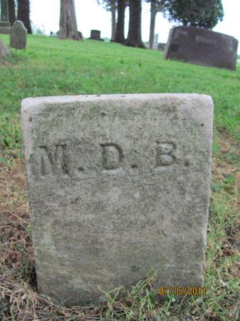 BUTLER, MARIA D. - Audubon County, Iowa | MARIA D. BUTLER 