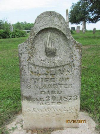 WOLF HARTER, MARY - Audubon County, Iowa | MARY WOLF HARTER 