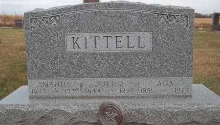 KITTELL, AMANDA - Audubon County, Iowa | AMANDA KITTELL 