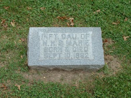 NIELSEN, INFANT DAUGHTER - Audubon County, Iowa | INFANT DAUGHTER NIELSEN 