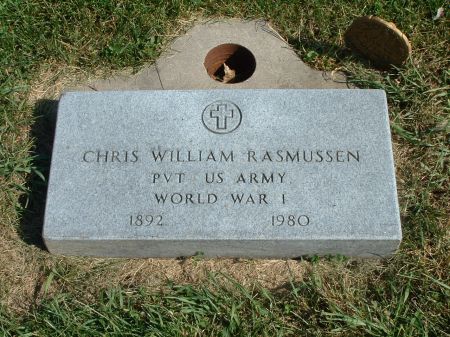 RASMUSSEN, CHRIS WILLIAM - Audubon County, Iowa | CHRIS WILLIAM RASMUSSEN 