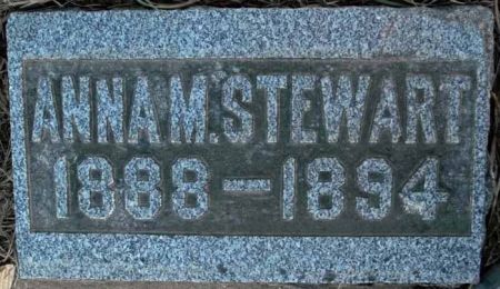STEWART, ANNA M. - Audubon County, Iowa | ANNA M. STEWART 