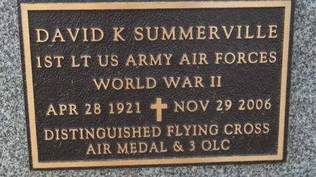 SUMMERVILLE, DAVID K. - Audubon County, Iowa | DAVID K. SUMMERVILLE 