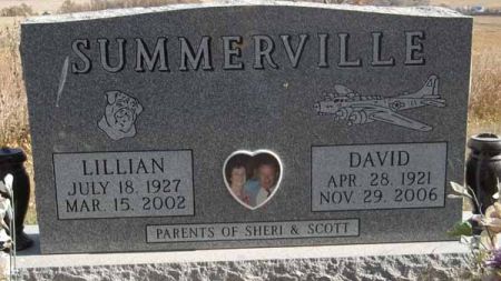 SUMMERVILLE, DAVID - Audubon County, Iowa | DAVID SUMMERVILLE 