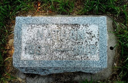 SIEPKER, NATHAN - Carroll County, Iowa | NATHAN SIEPKER 