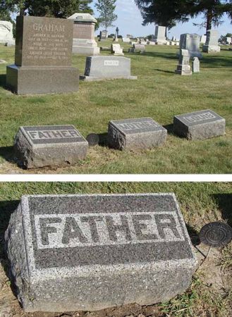 GRAHAM, FATHER   (ANDREW H.) - Cass County, Iowa | FATHER   (ANDREW H.) GRAHAM 