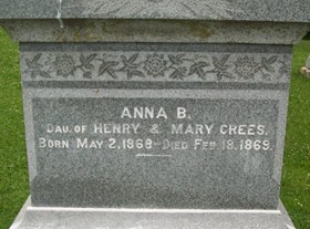 CREES, ANNA B. - Cedar County, Iowa | ANNA B. CREES 