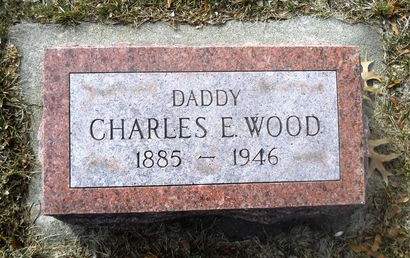 WOOD, CHARLES E. - Clay County, Iowa | CHARLES E. WOOD 