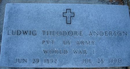 ANDERSON, LUDWIG THEODORE - Clayton County, Iowa | LUDWIG THEODORE ANDERSON 