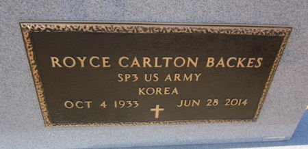 BACKES, ROYCE C. - Clayton County, Iowa | ROYCE C. BACKES 