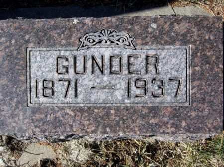 JOHNSON, GUNDER - Clayton County, Iowa | GUNDER JOHNSON 