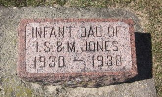 JONES, DAUGHTER - Clayton County, Iowa | DAUGHTER JONES 