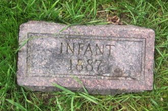 LENTH, INFANT - Clayton County, Iowa | INFANT LENTH 