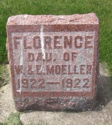 MOELLER, FLORENCE - Clayton County, Iowa | FLORENCE MOELLER 