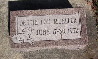 MUELLER, DOTTIE LOU - Clayton County, Iowa | DOTTIE LOU MUELLER 