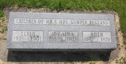 RUGLAND, ELVIN - Clayton County, Iowa | ELVIN RUGLAND 