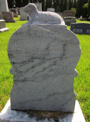 TURNER, ELNOR - Clayton County, Iowa | ELNOR TURNER 