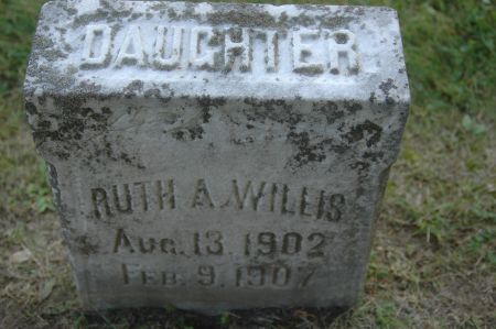 WILLIS, RUTH A. - Clinton County, Iowa | RUTH A. WILLIS 