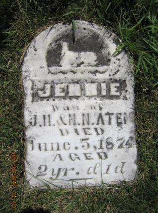 ATEN, JENNIE - Dallas County, Iowa | JENNIE ATEN 