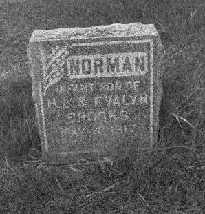 BROOKS, NORMAN - Dallas County, Iowa | NORMAN BROOKS 