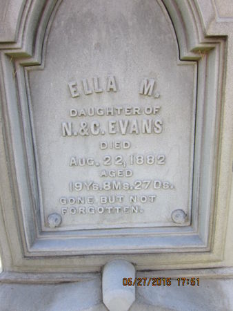 EVANS, ELLA M - Dallas County, Iowa | ELLA M EVANS 