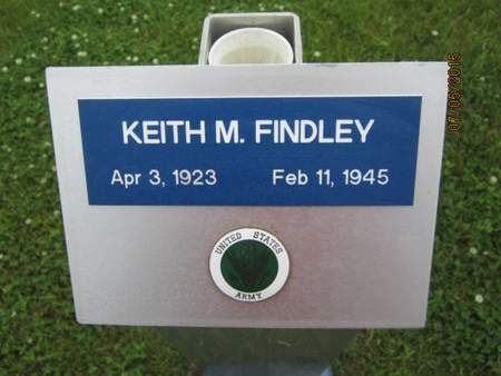 FINDLEY, KEITH M - Dallas County, Iowa | KEITH M FINDLEY 
