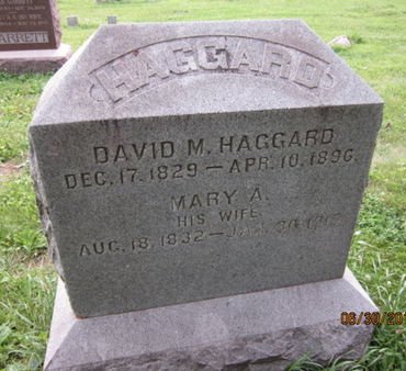 HAGGARD, DAVID M - Dallas County, Iowa | DAVID M HAGGARD 