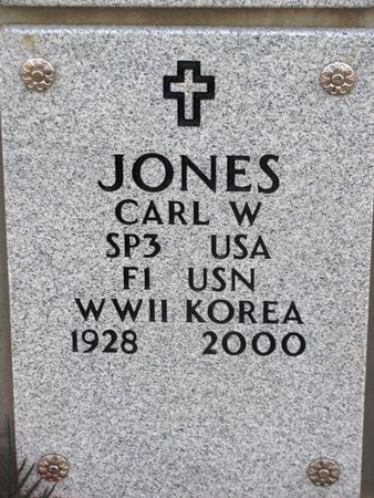 JONES, CARL W - Dallas County, Iowa | CARL W JONES 