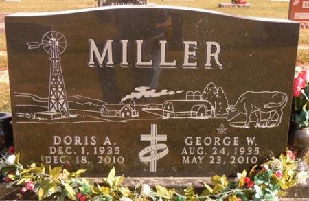 MILLER, GEORGE W. - Dallas County, Iowa | GEORGE W. MILLER 