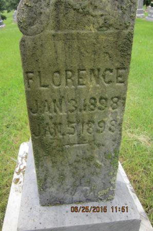 WETRICH, FLORENCE - Dallas County, Iowa | FLORENCE WETRICH 