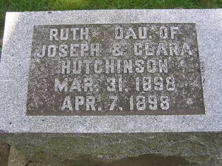 HUTCHINSON, RUTH - Delaware County, Iowa | RUTH HUTCHINSON 