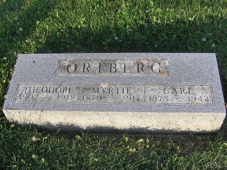 ORTBERG, CARL - Delaware County, Iowa | CARL ORTBERG 
