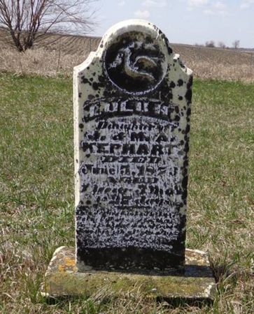 KEPHART, LULU H. - Dubuque County, Iowa | LULU H. KEPHART 