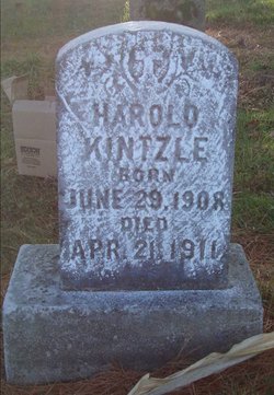 KINTZLE, HAROLD - Dubuque County, Iowa | HAROLD KINTZLE 