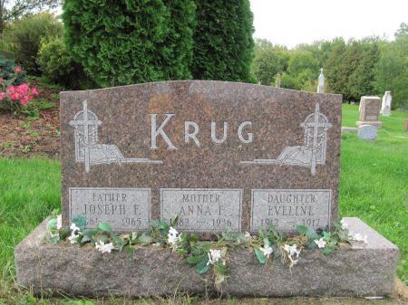 KRUG, ANNA F. - Dubuque County, Iowa | ANNA F. KRUG 